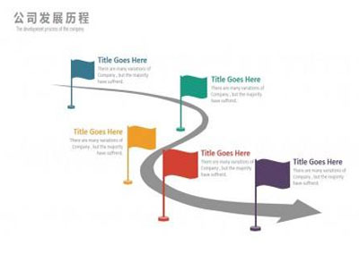 �l(f��)չ�v��